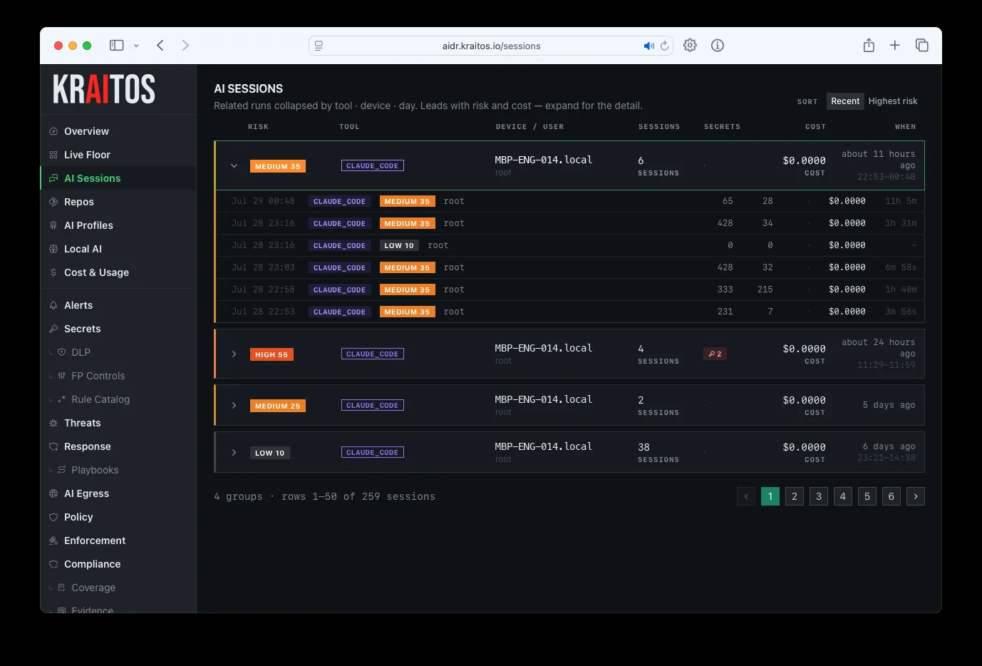 AI session list grouped by tool, device, and day, each row showing risk score, session count, secret findings, and cost
