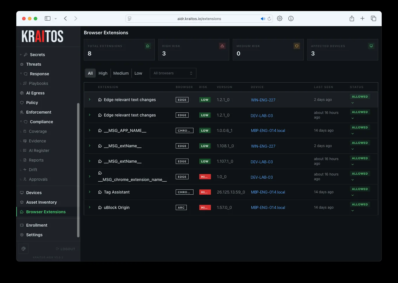 Browser extension inventory with risk level, browser, version, device, last seen, and allow or block status